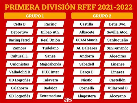 spanish primera division rfef group 1